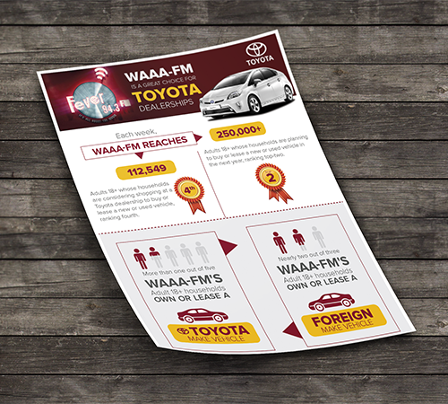 Infographic_Thumbnail